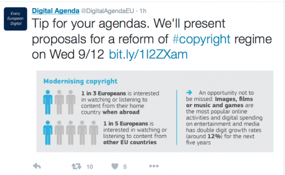 Tweet from European Commission announcing proposals for copyright reform will be issued on 9 December 2015 Tweet from European Commission announcing proposals for copyright reform will be issued on 9 December 2015